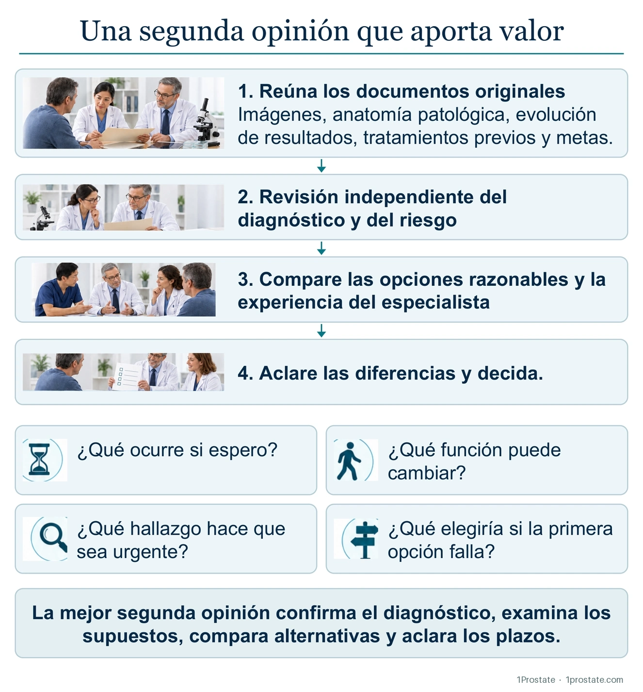 Una segunda opinión de gran valor