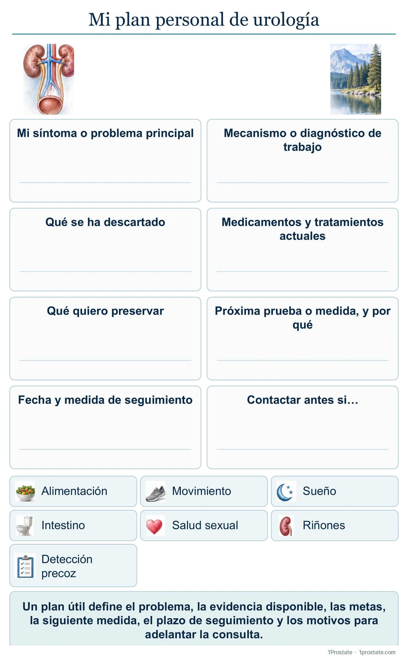 Plan Urológico Personal de una Página